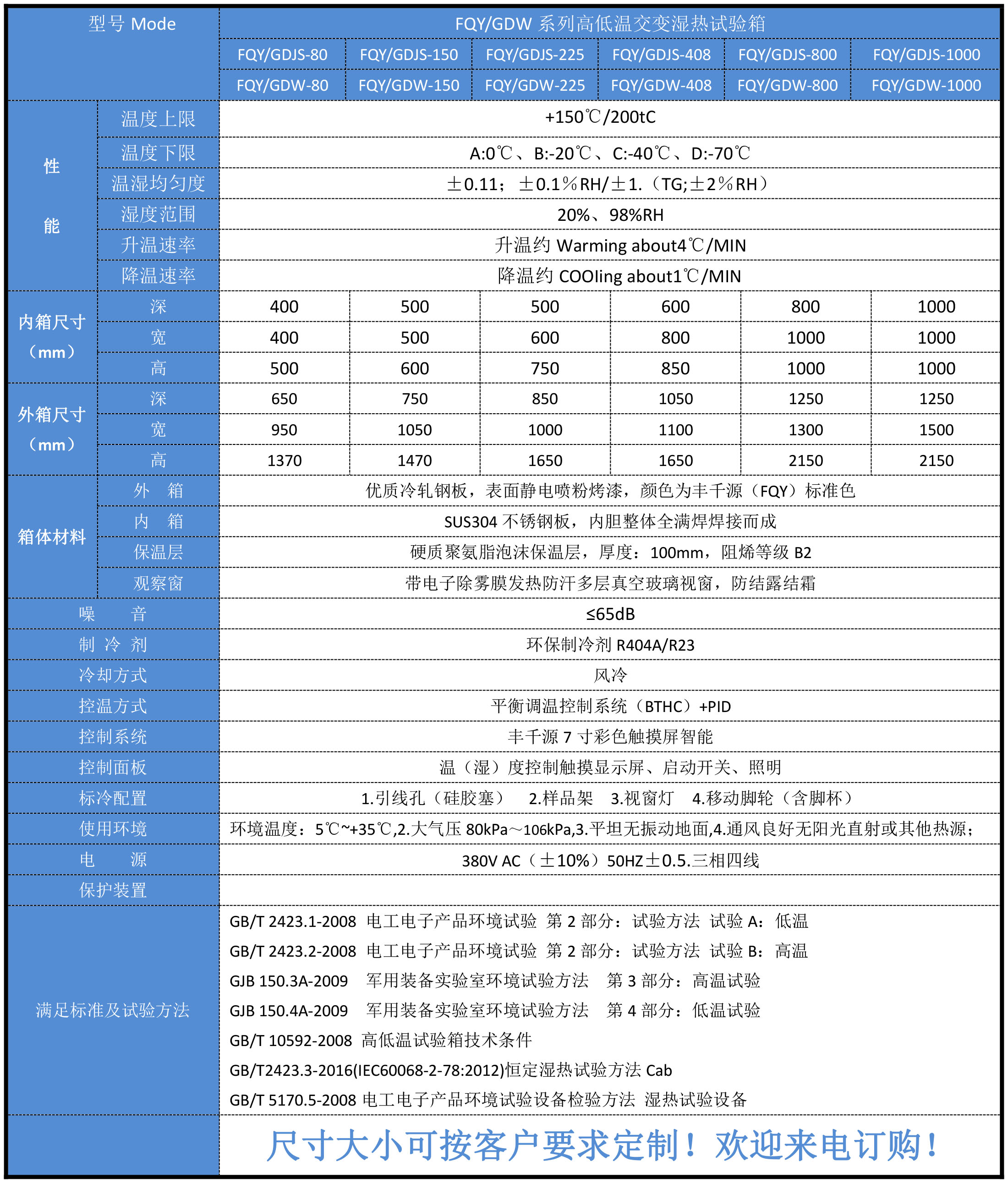 高低温交变湿热试验箱参数.jpg