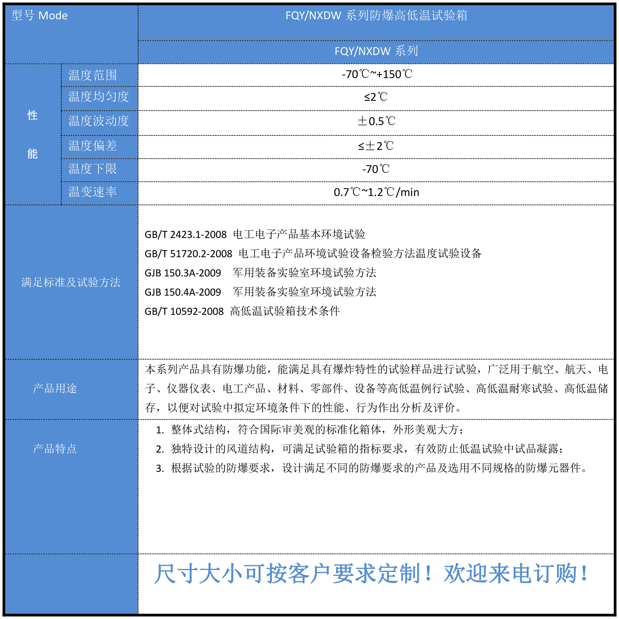 防爆高低温试验箱参数.jpg