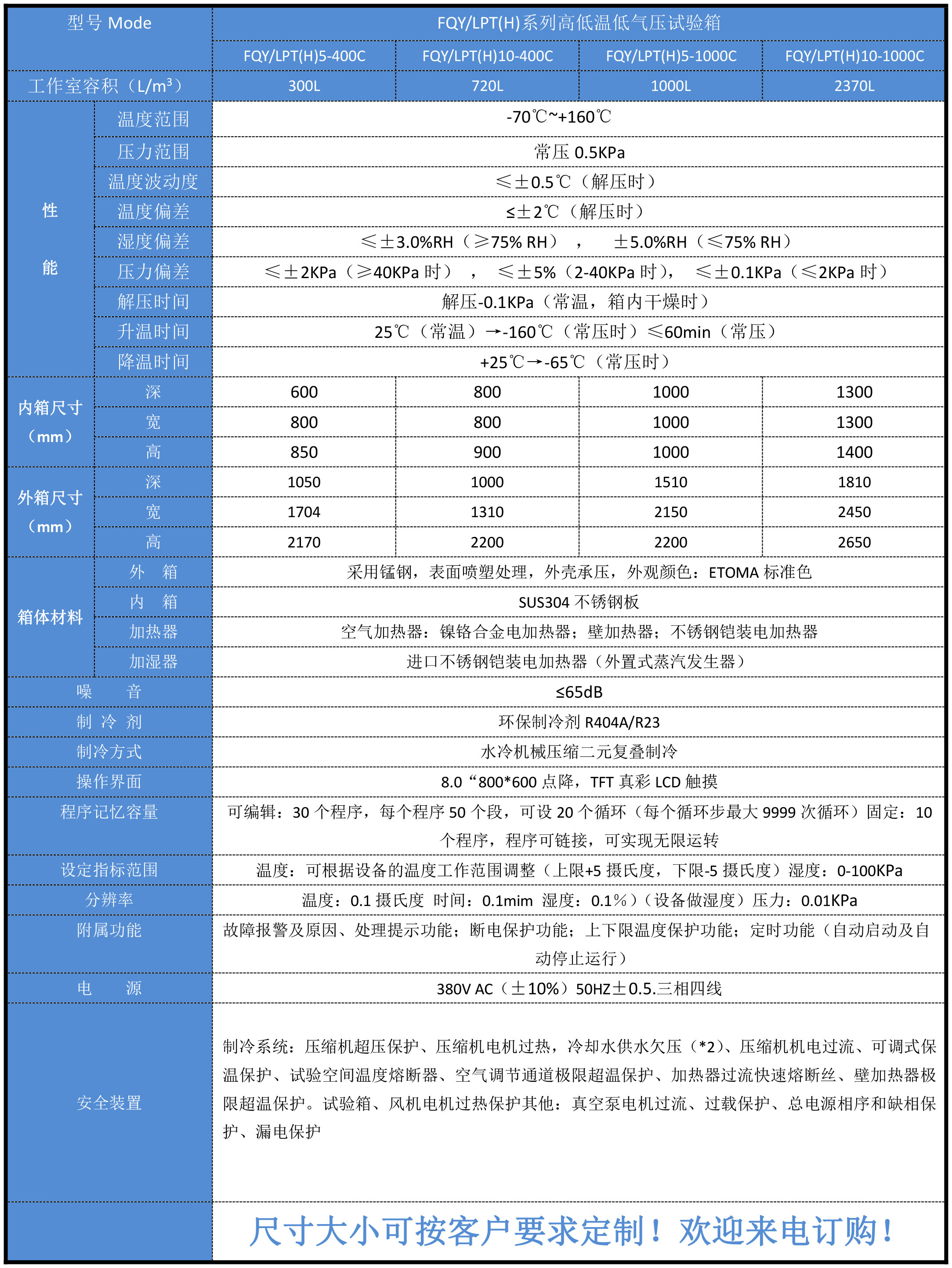 高低温低气压试验箱参数.jpg